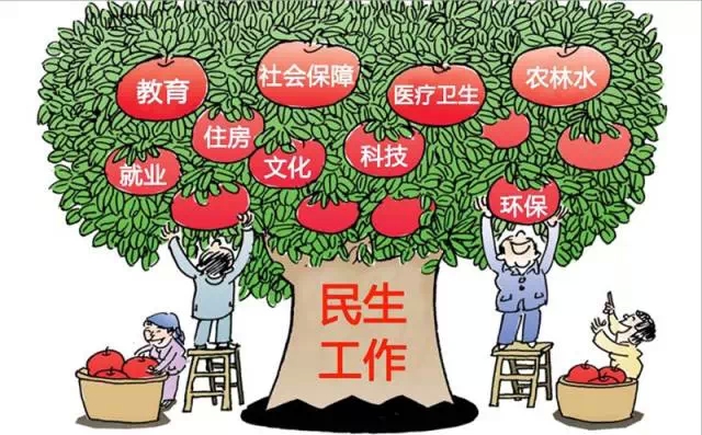 http://www.mof.gov.cn/zhengwuxinxi/caizhengxinwen/201503/W020150304383328136316.jpg